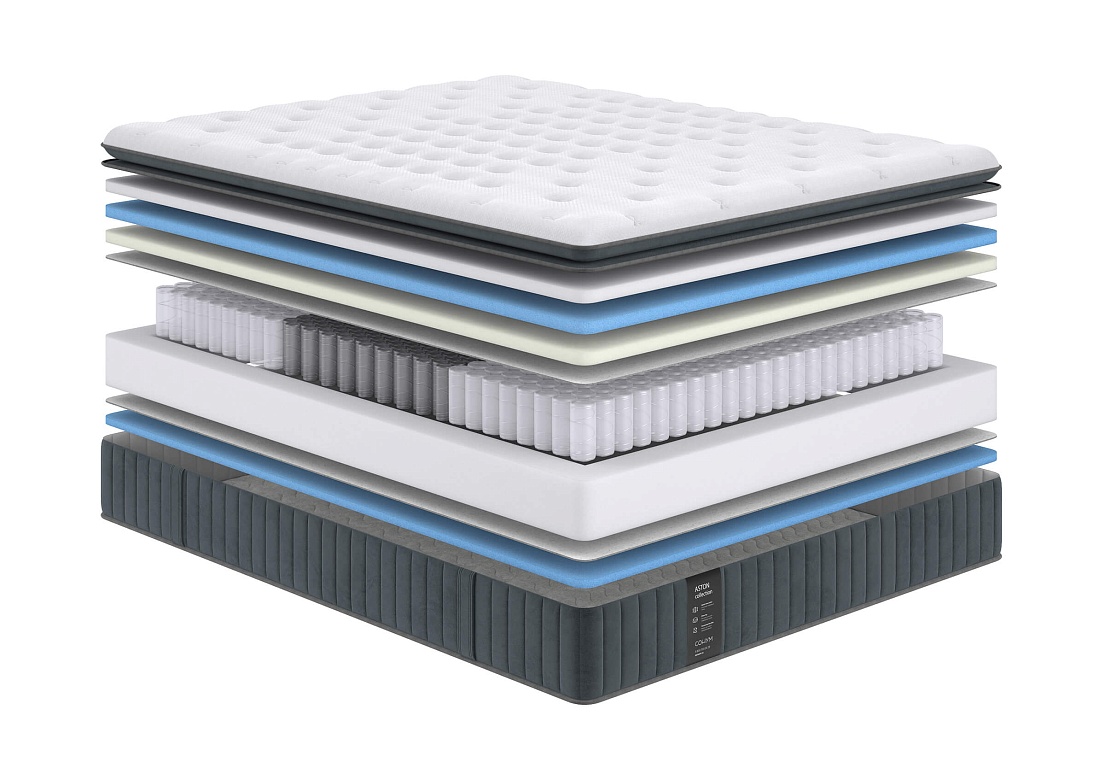 Матрас Aston Middle